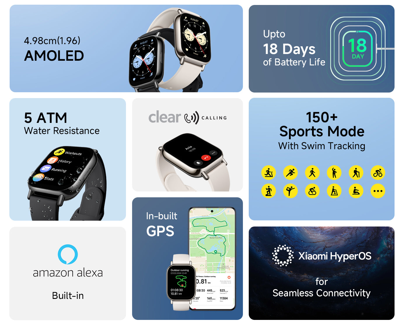Redmi Watch 5 Lite
